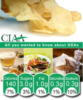 Il sistema GDA: come funziona?