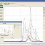 GE Fanuc lancia Proficy RX 2.0 per il settore Life Science