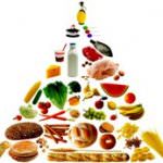 Tutti a scuola, tutti al lavoro: il decalogo della buona alimentazione