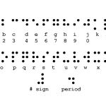 Una lezione di stile e di efficienza da Caltanissetta: etichetta in braille per olio extra vergine di Antonio Gallo