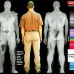 Body scanner: Saremo davvero più sicuri?