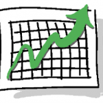 I bilanci consuntivi degli enti previdenziali dal 1999 al 2007