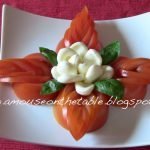 Il VisualFood di Rita Loccisano dal TG1 a Newsfood.com, con sorpresa a breve