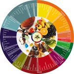 Ricercatori svizzeri creano la ruota aromatica delle mele