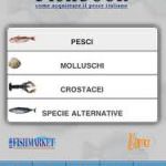 Fishbook, l'App per il pesce sicuro