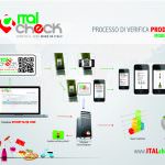 Progetto Italcheck: Intervista a Marco Masselli