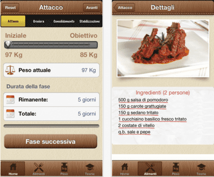 iFood Dukan, la dieta arriva su iPhone