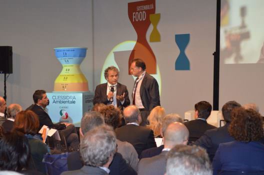 Cibus Tec 2014:  “La sostenibilità delle carni in Italia” al Meat Day con la Clessidra Ambientale