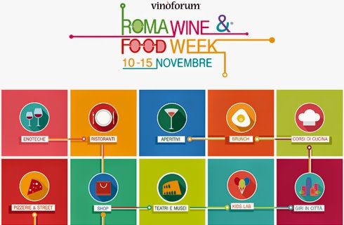Roma Wine food week, il nuovo evento di Vinoforum che durerà una settimana intera