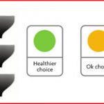 Dichiarazione nutrizionale ed etichette a semaforo, i problemi irrisolti
