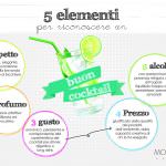 Concorso nazionale barmen: Irene Deiara, di Arnad (Ao), è la migliore barlady d'Italia