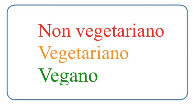 Interessante novità per i consumatori vegetariani/vegani
