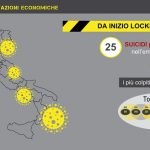 Osservatorio Suicidi: allerta per impennata suicidi per crisi economica da lockdown