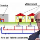 I PROGETTI PER IL RECOVERY PLAN – Teleriscaldamento, Rete Idrica…