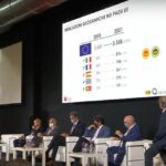 Indicazioni Geografiche asset strategico per la valorizzazione delle filiere italiane