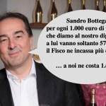 PREMI AI DIPENDENTI? OLTRE IL 50% VA IN TASSE E ONERI SOCIALI’