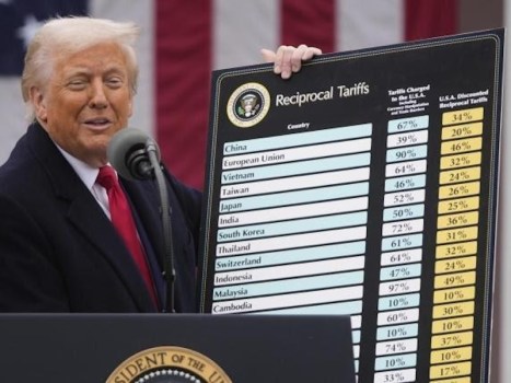 I dazi di Donald Trump sono “dazzi amari” by Comolli