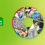 MAPIC Italy 2025, la più importante piattaforma di business  del mercato immobiliare commerciale e retail