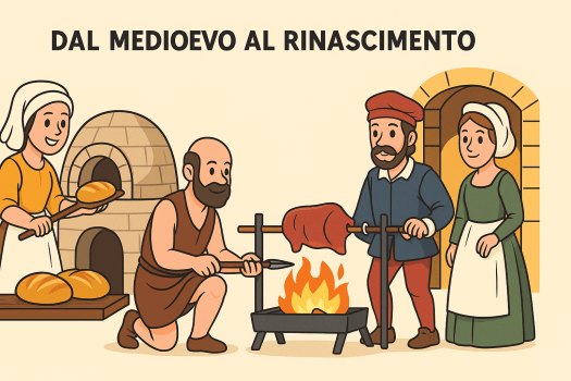 Dal Medioevo al Rinascimento (Capitolo 3 di 7: dal fuoco a iHexagon)
