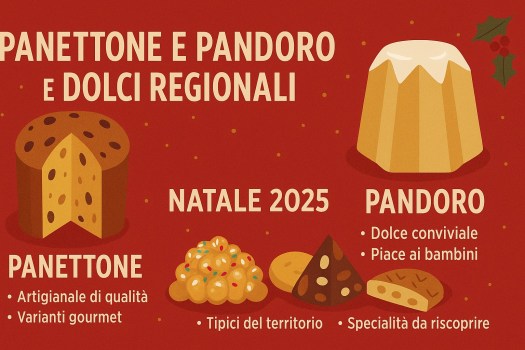 Panettone, Pandoro e dolci regionali: il Natale 2025 degli italiani tra tradizione e artigianalità
