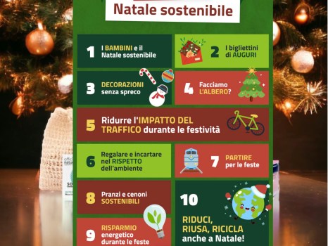 I regali degli italiani a Natale 2025: meno quantità, più significato
