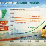 Prima missione ufficiale in Africa  per il Consorzio Vino Chianti